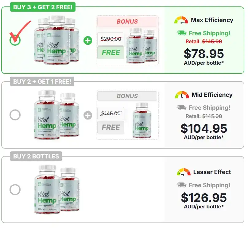 Vital Hemp Gummies Pricing